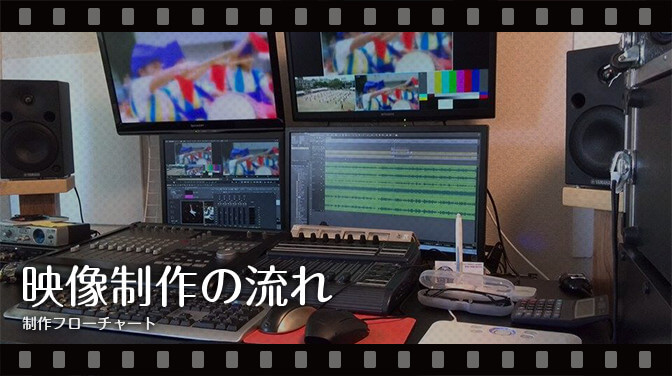 オススメの動画や映像を撮影編集する制作会社